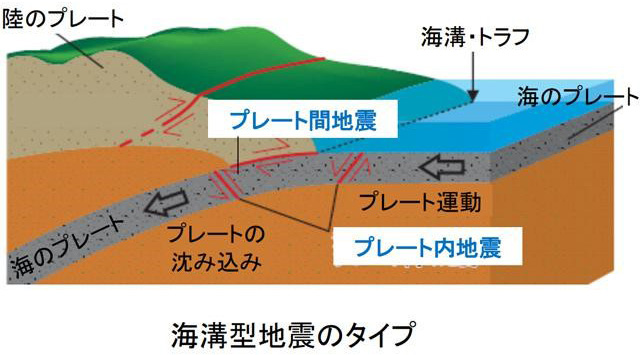 ■2022.4.27の最新地震予知情報をお知らせします。