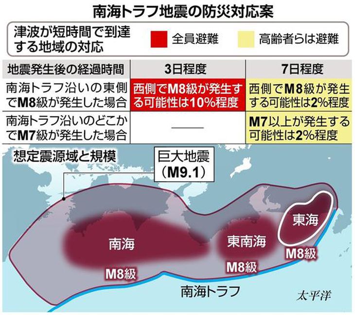 ■2022.5.4の最新地震予知情報をお知らせします。